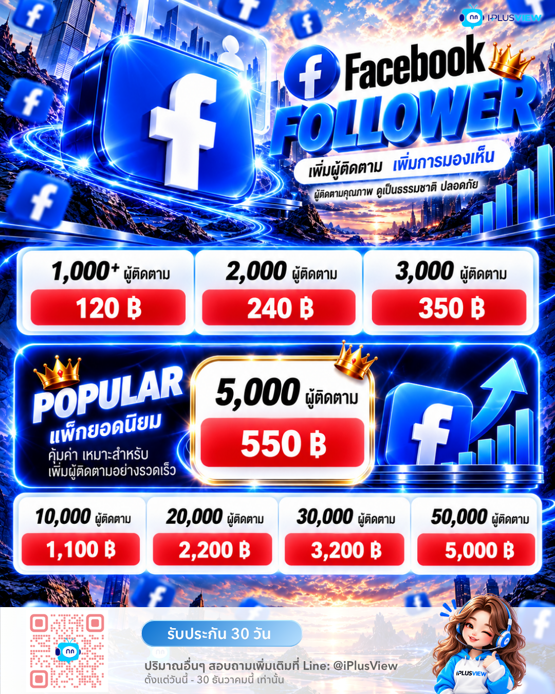 ตารางราคาแพ็กเกจบริการเพิ่มผู้ติดตาม Facebook และเพิ่ม Follower ให้เพจธุรกิจ